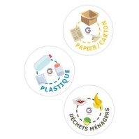 Set of selective sorting stickers