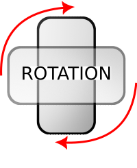 With rotation