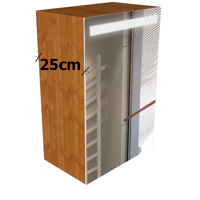 Furniture thickness 25 cm